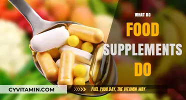 Unlocking Wellness: The Power and Purpose of Food Supplements