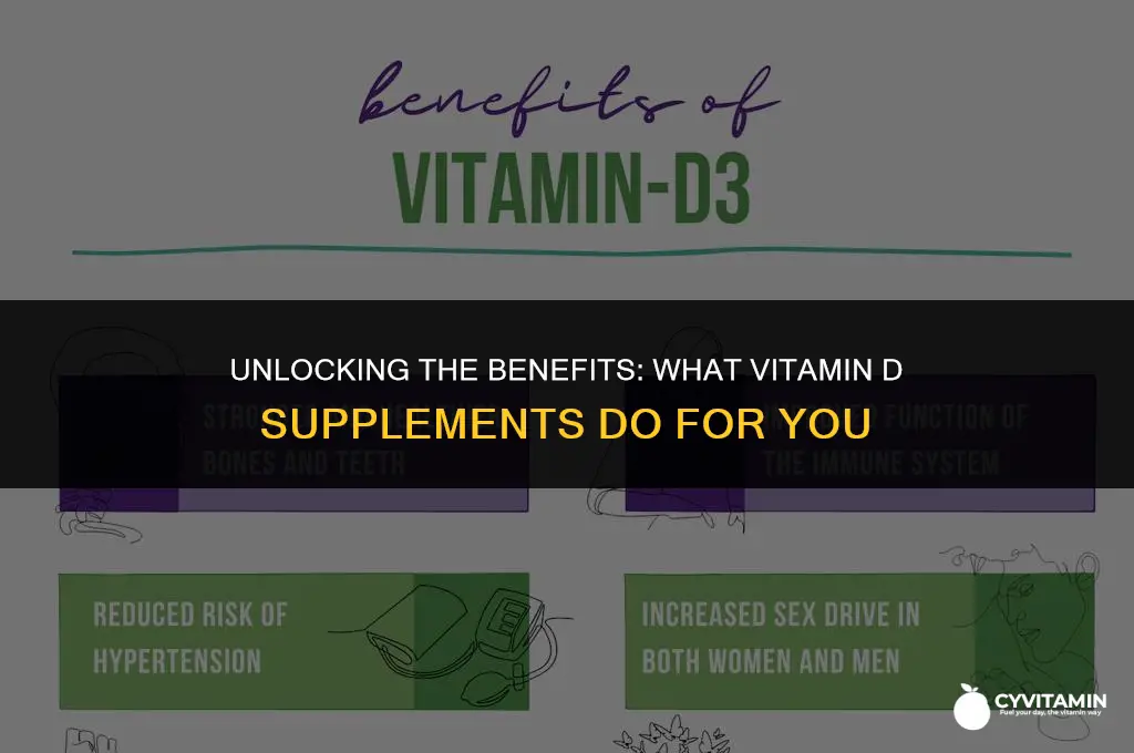 what do vitamin d supplements do