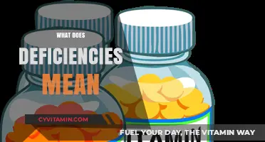 Understanding Deficiencies: A Comprehensive Guide to Their Meaning and Impact