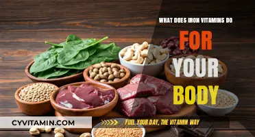 Unlocking the Power of Iron: Essential Benefits for Your Body