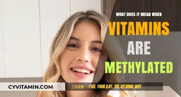 Unlocking Nutrition: The Power of Methylated Vitamins Explained