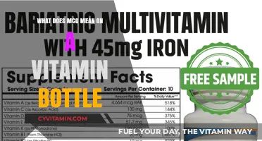 Decoding Supplement Labels: Understanding What "mcg" Means on Your Vitamin Bottle