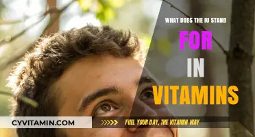 Unlocking the Mystery: What Does "IU" Stand for in Vitamins?