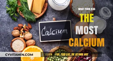 Boost Your Calcium Intake: Discover the Top Food Sources