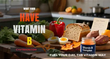 Boost Your Energy: Top Vitamin B-Rich Foods to Include in Your Diet