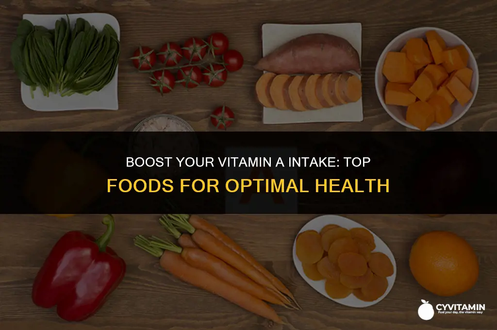 what food is in vitamin a