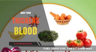 Dietary Choices That Influence Blood Thickness: A Comprehensive Guide