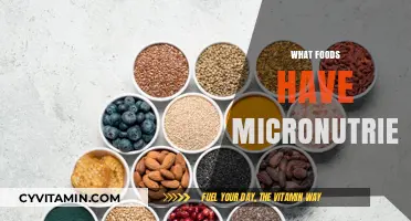 Nourishing Essentials: Unveiling the Power of Micronutrient-Rich Foods