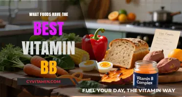 Boost Your Energy: Top Foods Rich in Vitamin B Complex