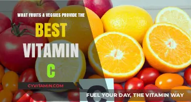 Boost Your Vitamin C Intake: Top Fruits & Veggies to Eat