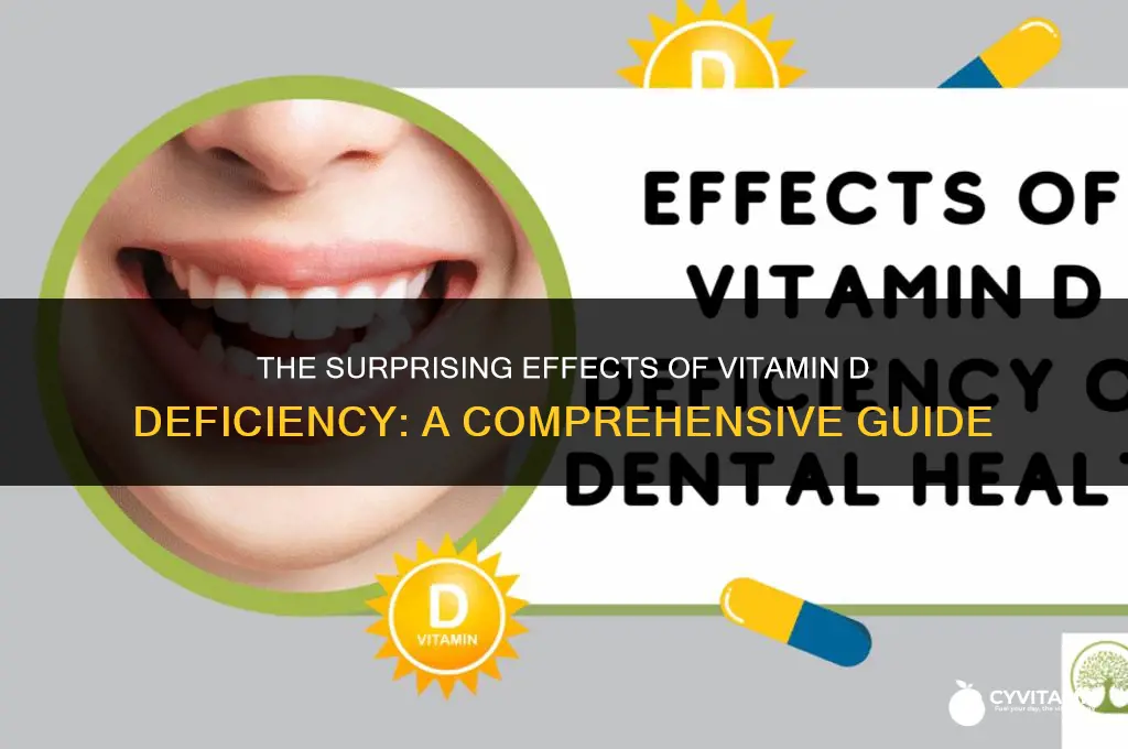 what happens if you are deficient in vitamin d