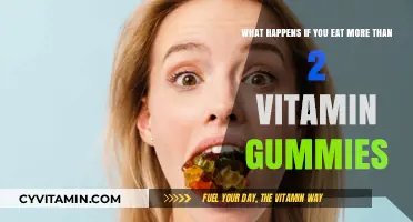 Overdoing It: The Surprising Effects of Excessive Vitamin Gummies