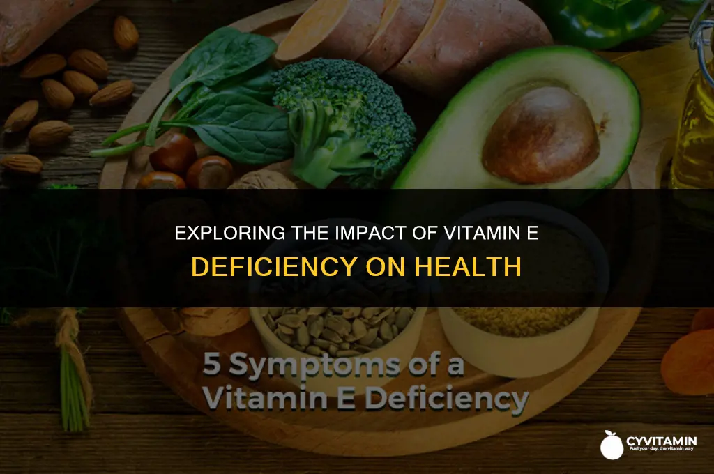 what happens in vitamin e deficiency