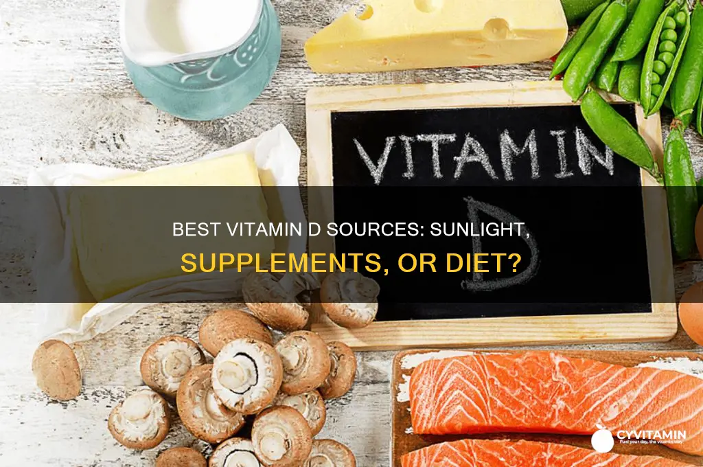 what is best for vitamin d