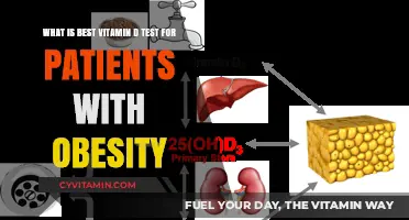 Optimal Vitamin D Testing for Obese Patients: A Comprehensive Guide