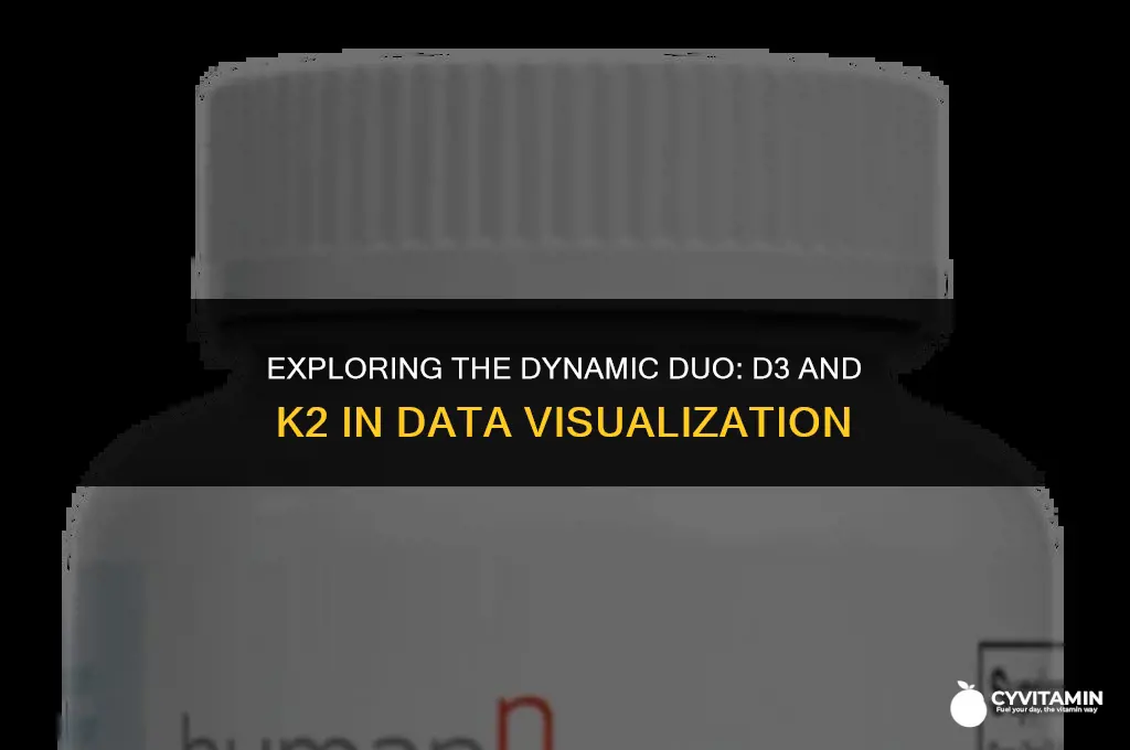 what is d3 k2