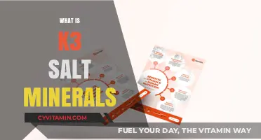 Unveiling the Mysteries of K3 Salt Minerals: A Comprehensive Guide