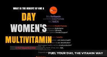 Boost Your Health: The Power of One-A-Day Women's Multivitamins