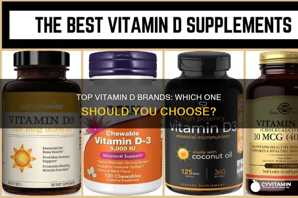 what is the best brand of vitamin d to take