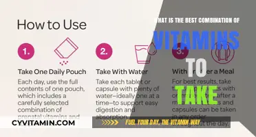 Optimal Vitamin Combinations: Unlocking the Best Daily Supplement Stack
