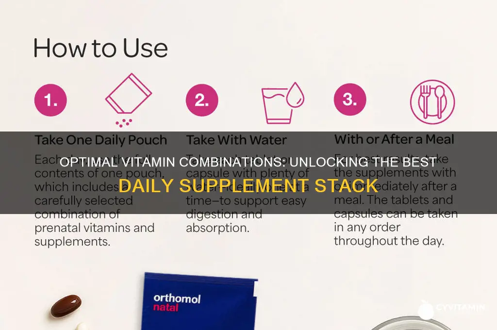 what is the best combination of vitamins to take