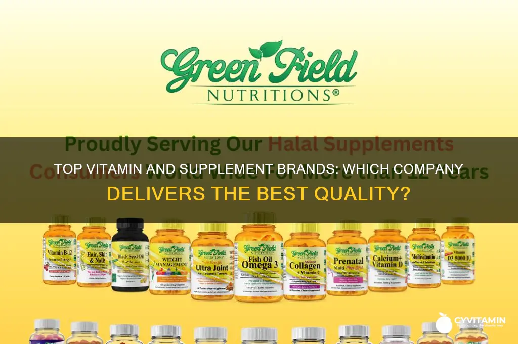 what is the best company for vitamins and supplements