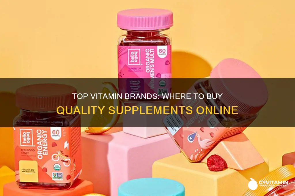 what is the best company to buy vitamins from