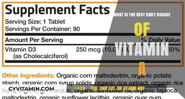 Optimal Vitamin A Intake: Daily Dosage for Health and Wellness