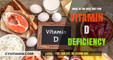 Combating Vitamin D Deficiency: Discover the Ideal Diet for Optimal Health