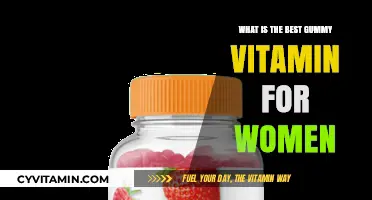 Top Women's Gummy Vitamins: Boost Health with Tasty Daily Essentials