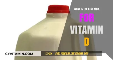 Boost Your Vitamin D Intake: Discover the Best Milk Options
