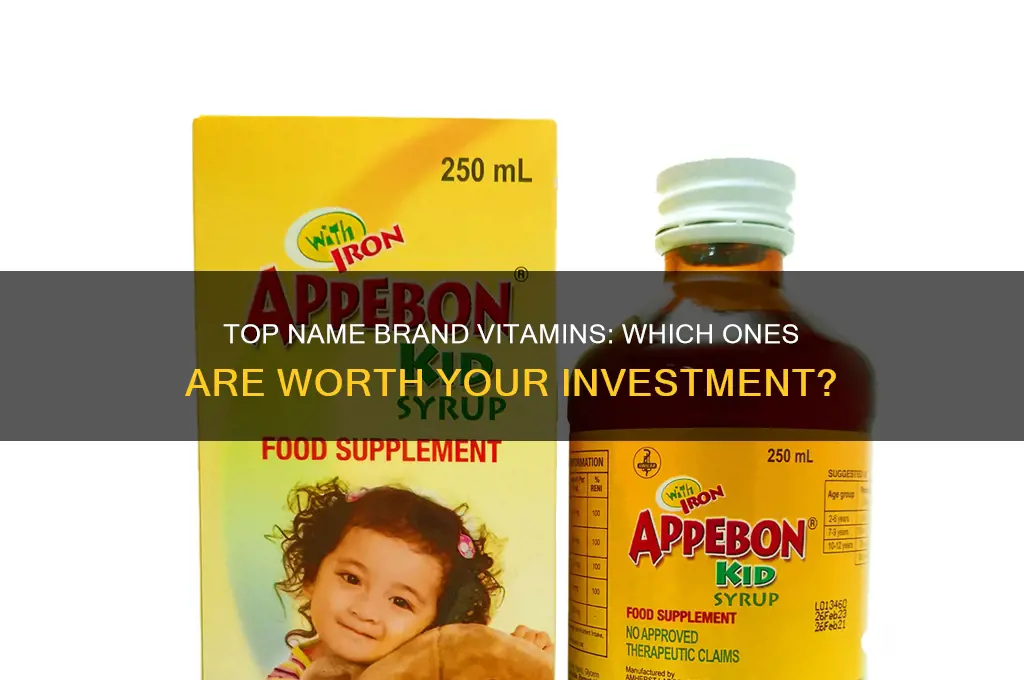 what is the best name brand vitamins