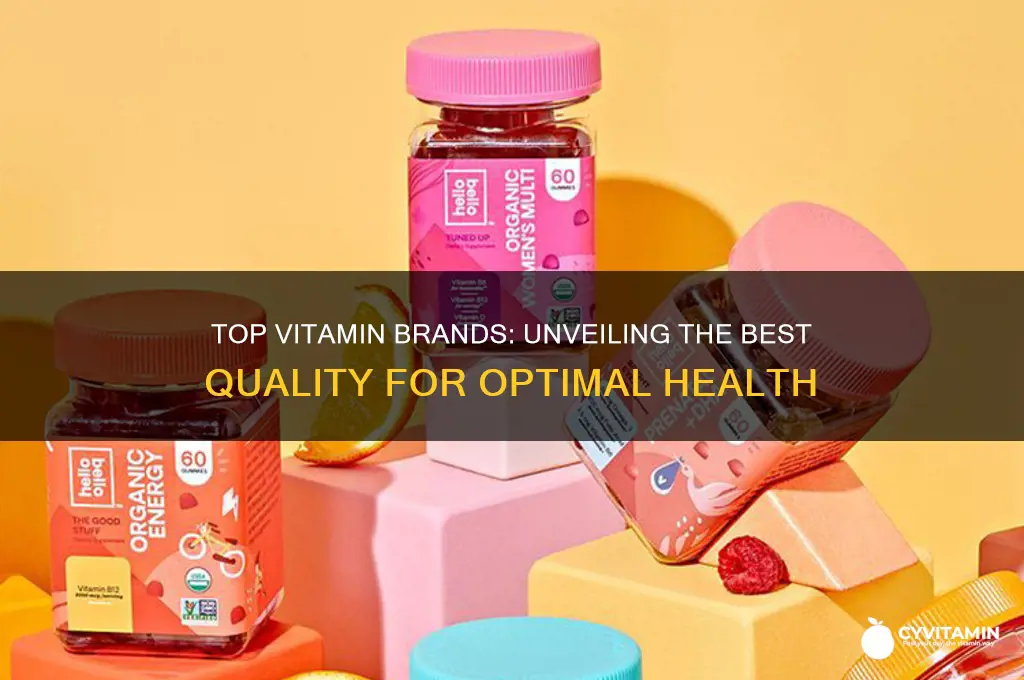 what is the best quality vitamin brand
