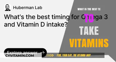 Optimal Vitamin Absorption: Best Time to Take Your Daily Supplements