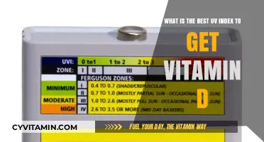 Optimal UV Index for Safe Vitamin D Sun Exposure