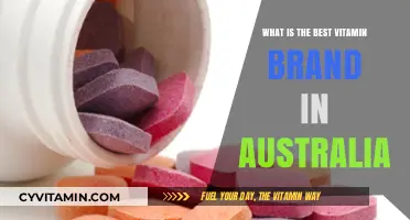 Top Australian Vitamin Brands: Quality, Value, and Health Benefits Compared