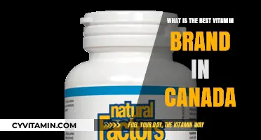 Top Canadian Vitamin Brands: Quality, Value, and Health Benefits Compared