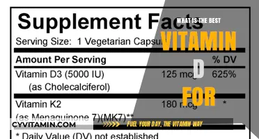 Unlocking the Benefits: The Optimal Vitamin D for Your Health