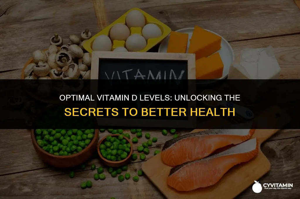 what is the best vitamin d range