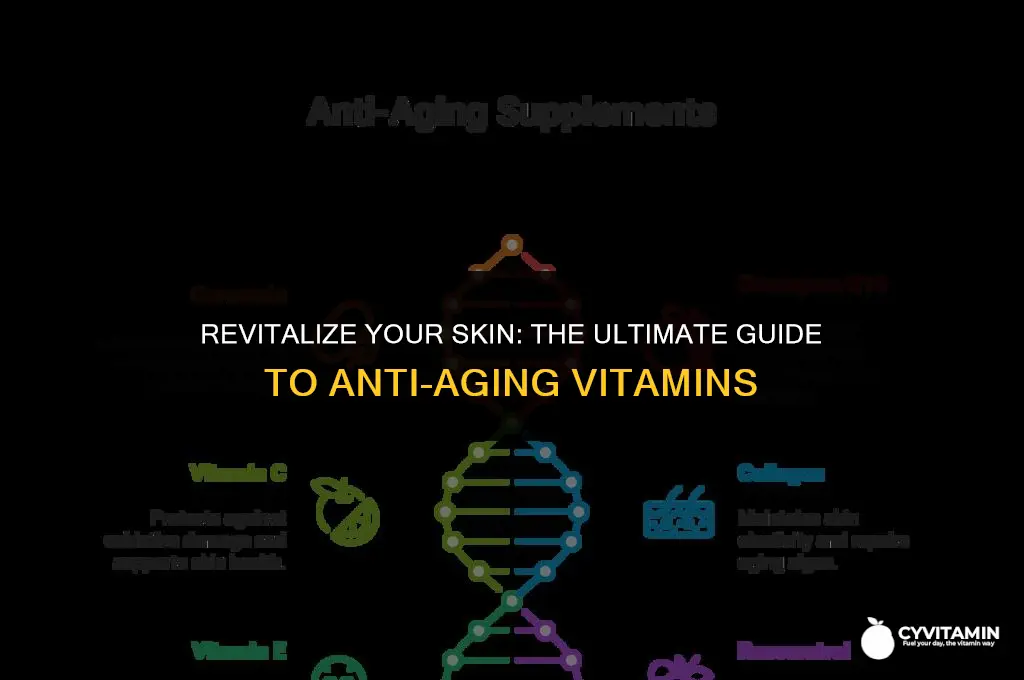 what is the best vitamin for aging skin