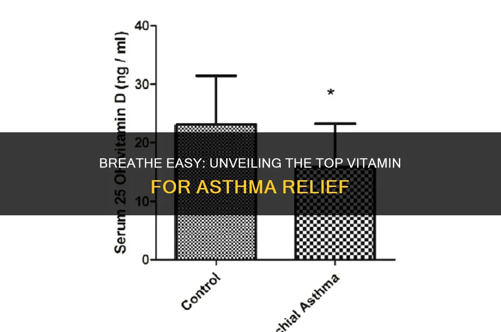 what is the best vitamin for asthma