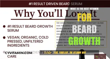 Unlocking Fuller Facial Hair: The Ultimate Guide to Beard Growth Vitamins