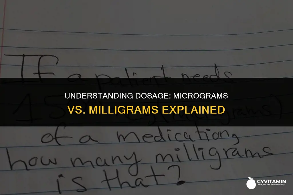 what is the difference between a microgram and a milligram
