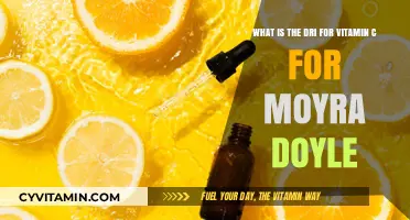 Unlocking Optimal Health: The Essential Guide to Vitamin C's DRI for Moyra Doyle