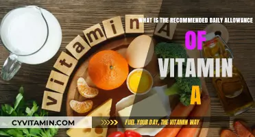 Unlocking Optimal Health: Your Guide to Vitamin A's Daily Dose
