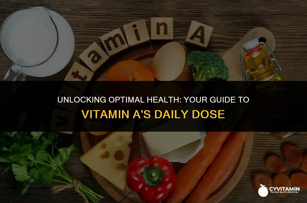 what is the recommended daily allowance of vitamin a