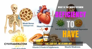 The Hidden Dangers: Unveiling the Most Critical Vitamin Deficiencies