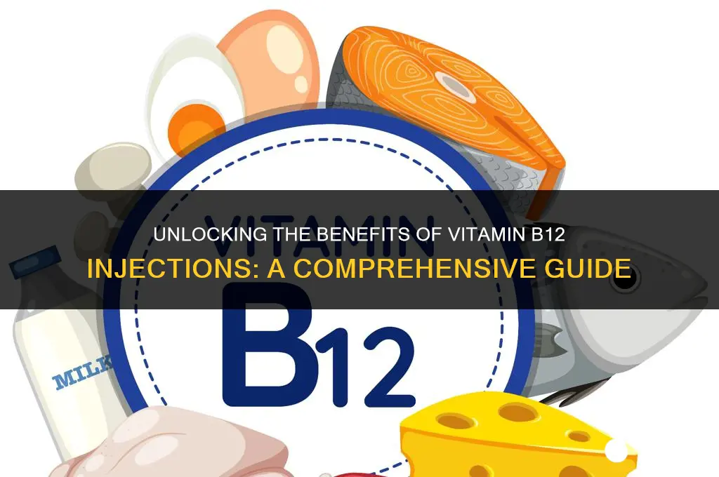 what is vitamin b12 injection