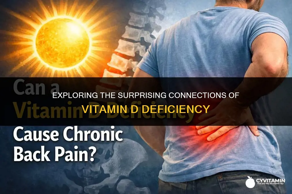 what is vitamin d deficiency linked to