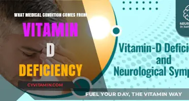 Unveiling the Hidden Dangers of Vitamin D Deficiency: A Medical Insight